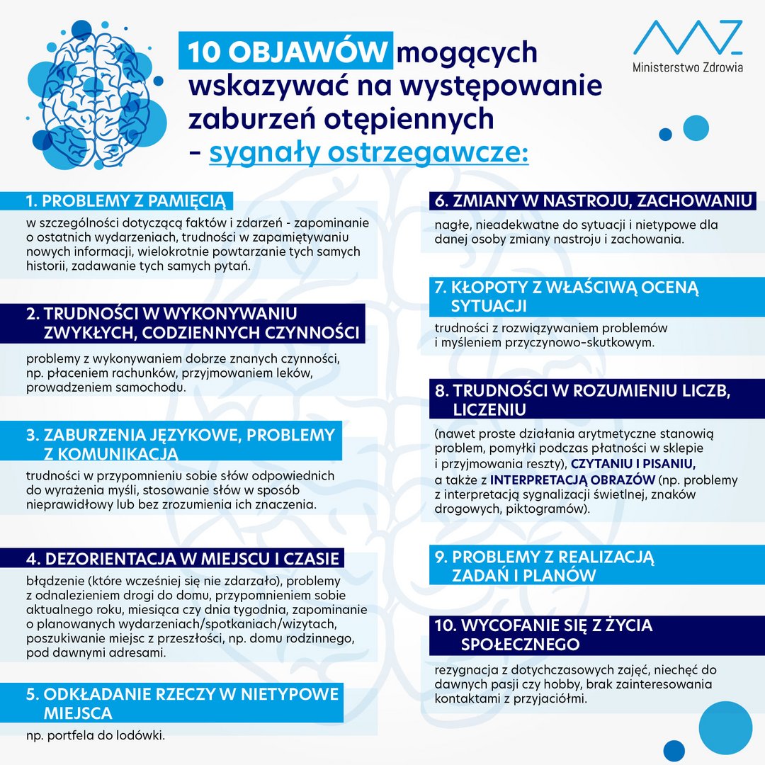 Lista 10 objawów początków Alzheimera Lista 10 objawów początków Alzheimera
